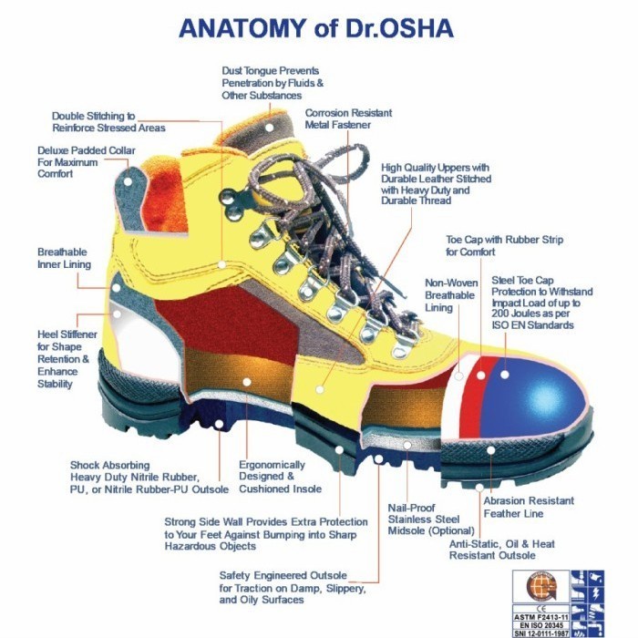 Promo Terbatas Safety Shoes Dr Osha Mustang Boot 9373 S1 Comp Toe Cap - Sol Rubber Pu