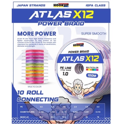 Sougayilang Fishing - Senar Hokkup Pe Atlas X12 100M-Multi Color- Conecting