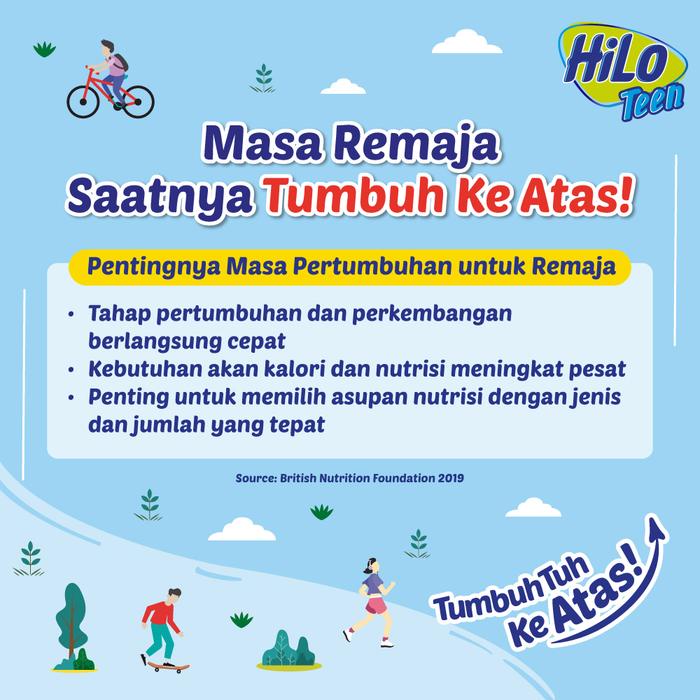 

HILO TEEN UHT READY TO DRINK 200ML (24PCS) - CHOCOLATE / COFFEE TIRAMISU - SUSU TINGGI KALSIUM