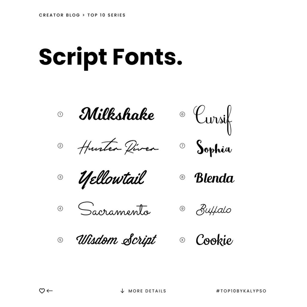 Disc Tulisan Kayu Costum Led (Timbul) / Pajangan Hiasan Dinding / Wooden Letter Name / Huruf Timbul