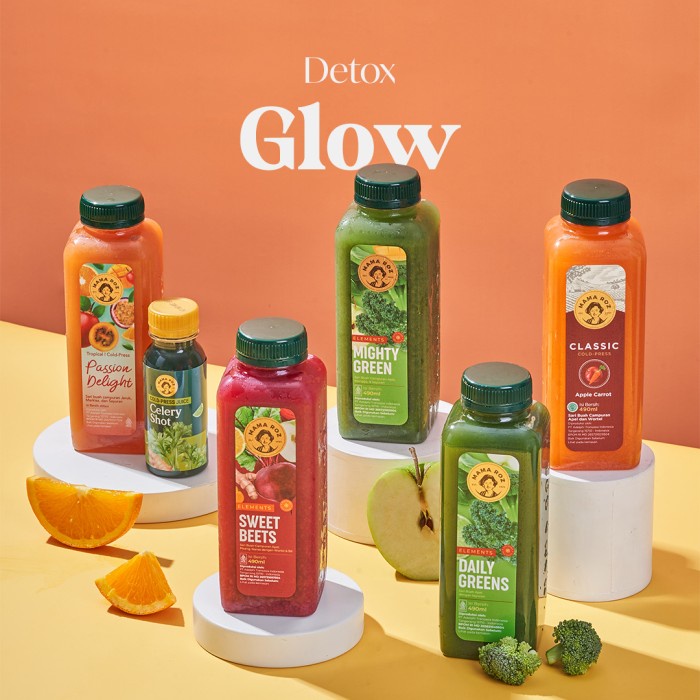 

Mama Roz Detox Glow Package