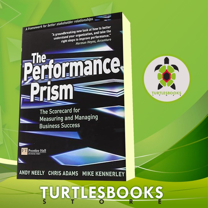 

SALE !!! THE PERFORMANCE PRISM: THE SCORECARD FOR MEASURING AND MANAGING BUSINE READYY
