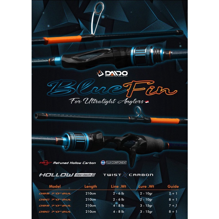 JORAN DAIDO BLUE FIN CASTING UL 210CM 2-4LB DAN 4-8LB