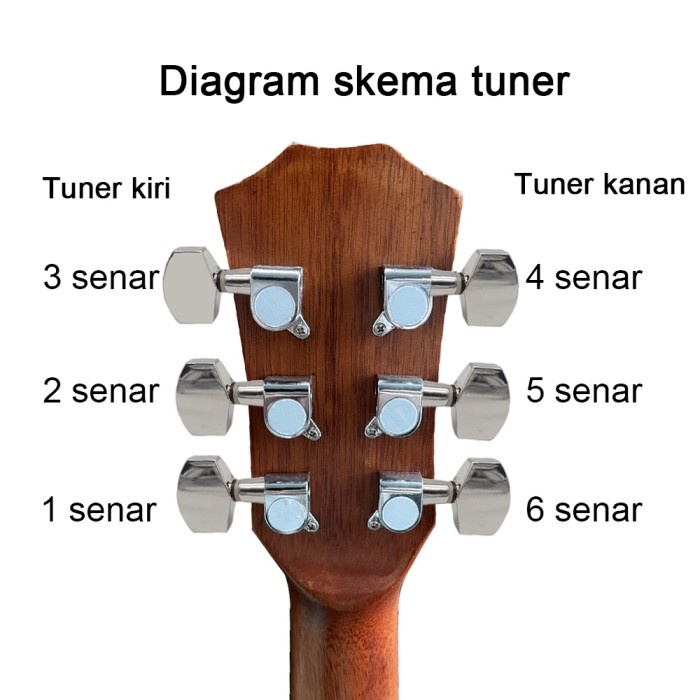 NEW DRYER GITAR TUNING PEG GUITAR MACHINE HEAD AKSESORIS GITAR AKUSTIK DRYER GROVER ORIGINAL