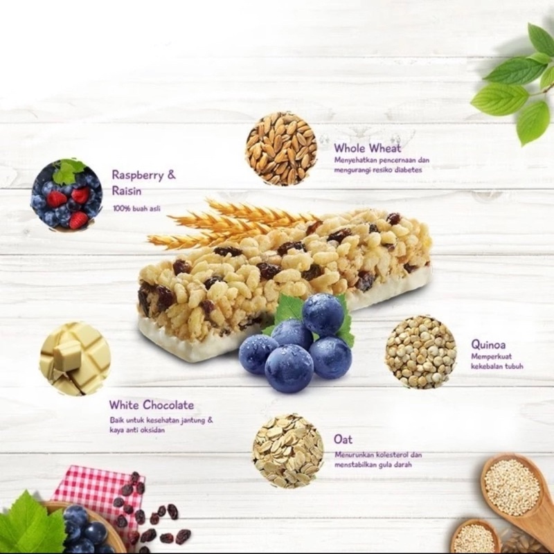 

FITBAR MULTIGRAIN - TIRAMISU DELIGHT - 1 BOX (5 pcs x 20 g)