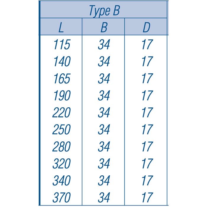 

BARANG TERLARIS Klinger Transparent Sight Glass B (B6 B7 B8 B9 B10 B11)