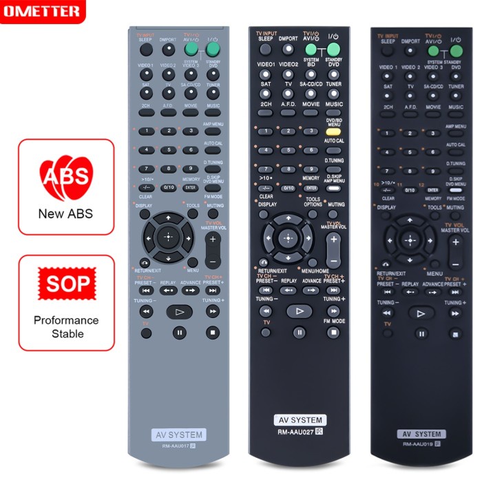 Remote Control For RM-AAU019 RM-AAU017 RM-AAU027 STR-K1600
