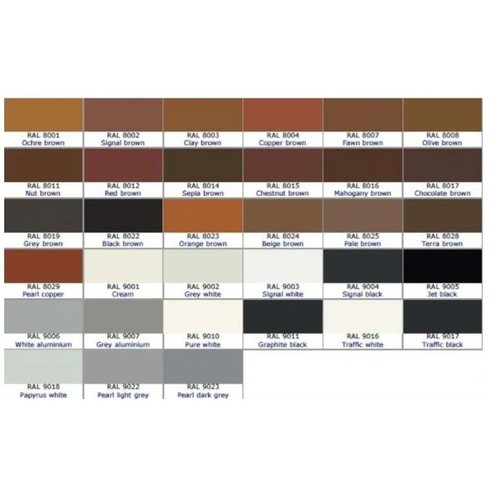 JOTUN HARDTOP XP 2 KOMPONEN 4.1 LTR / JOTUN Hardtop XP Galon 2 KOMPONEN (4.1 Liter) VARIAN SEMUA