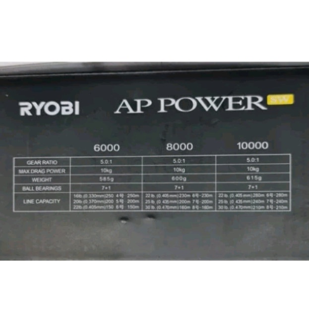 Terbaik Reel Ryobi Ap Power Iii 6000
