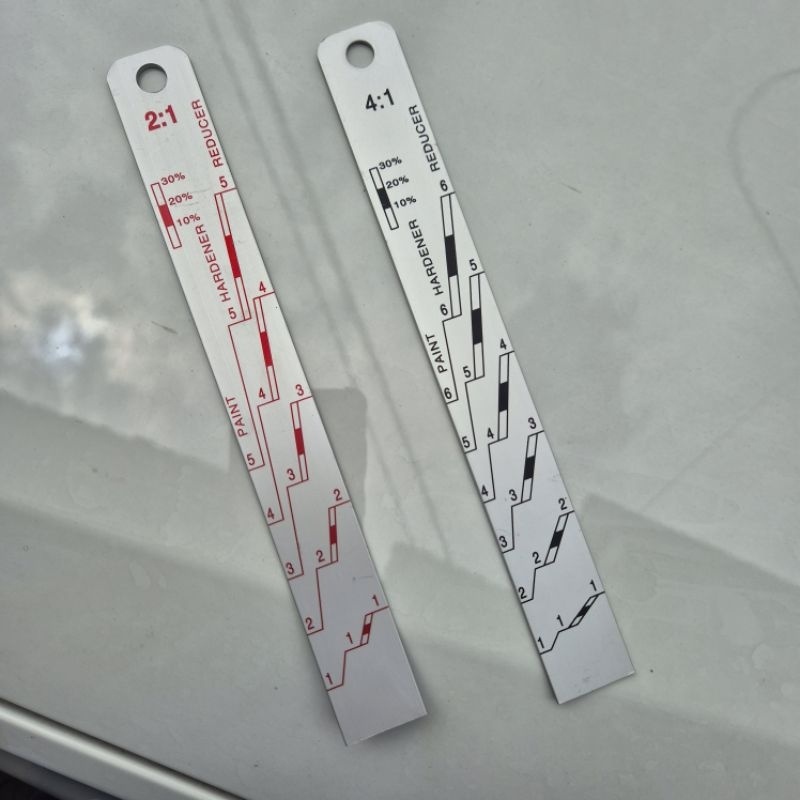 

iK! Penggaris Takar Cat Aluminium