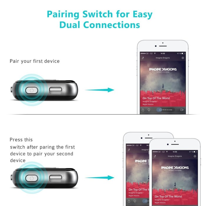 Termurah Mpow Mp-Bh045Ah Bluetooth 4.1 Transmitter Receiver Grey Edge