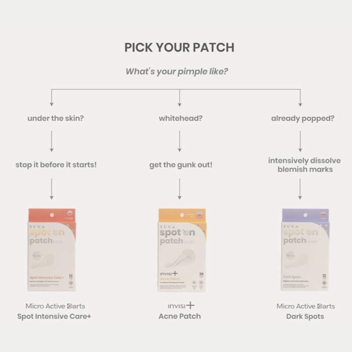 

HJK Bundling 2 TUVA Spot On INVISI+ & Spot Intensive Care+ with Case