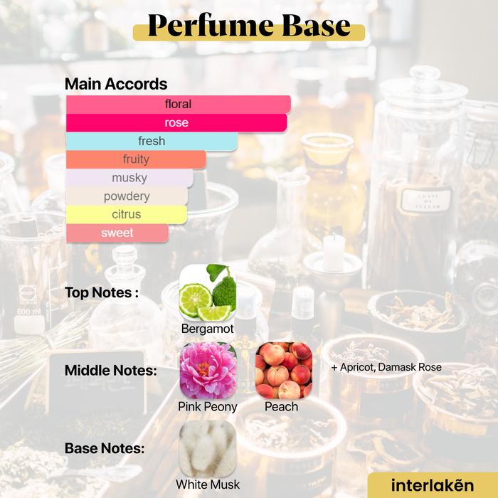 

HJK Blooming Bouquet - Interlaken Parfum Lembut dan Tahan Lama