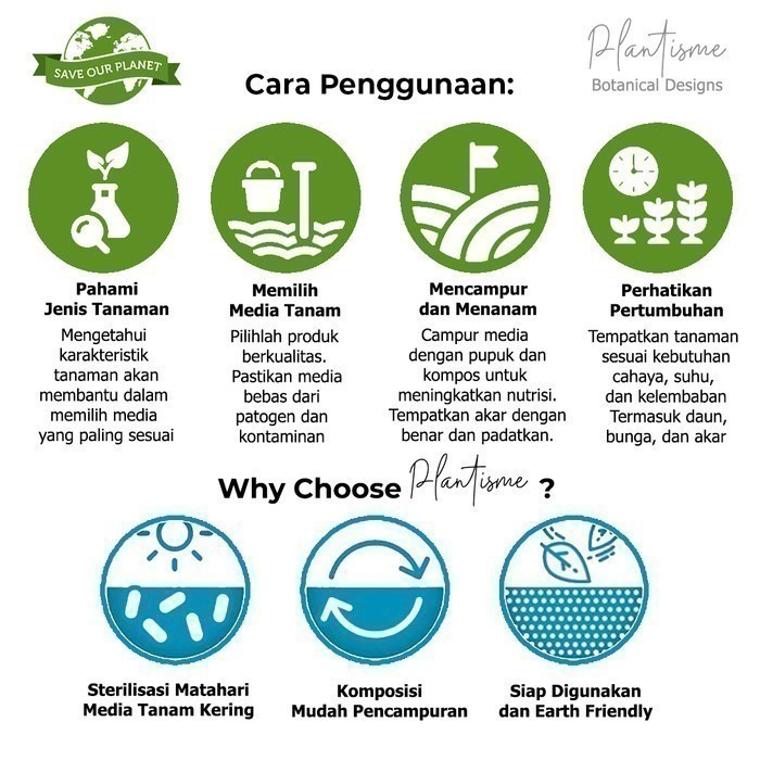 GoGreen Star Black Soil Tanah Hitam Media Tanam Padat Top Soil Pot Kebun Kandang