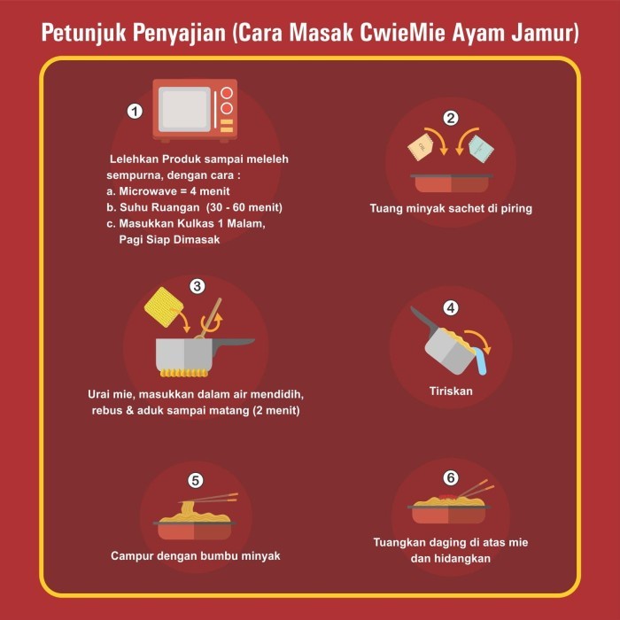 

(Good) CwieMie Ayam Jamur