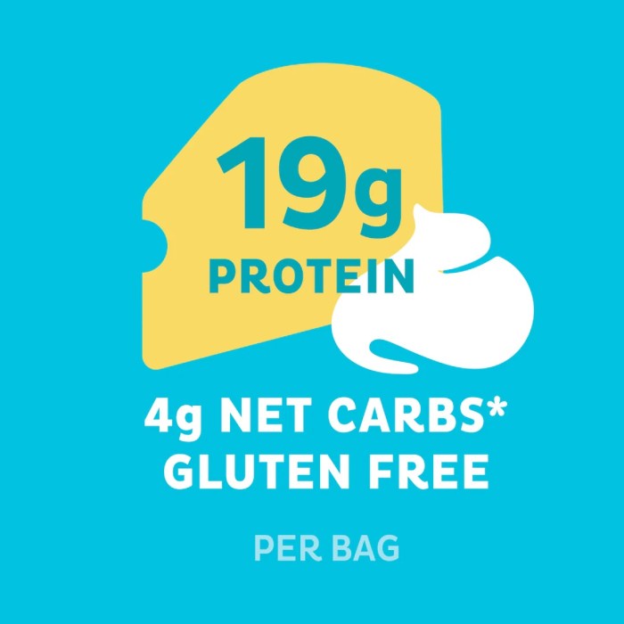 

Quest Protein Chips Semua Rasa / Nutrition Energy Healthy Snack Bar Terlaris