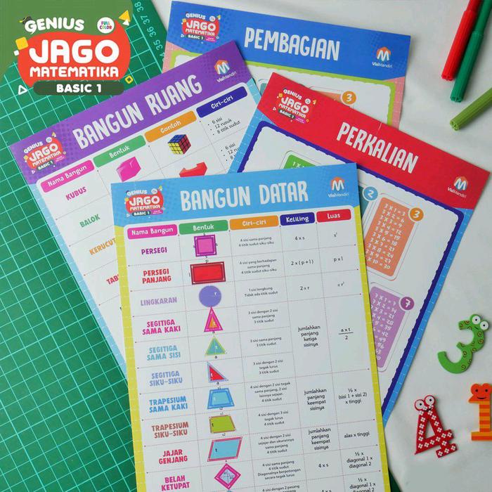 

Produk Terbaru Genius Jago Matematika Basic 1 Packing Aman