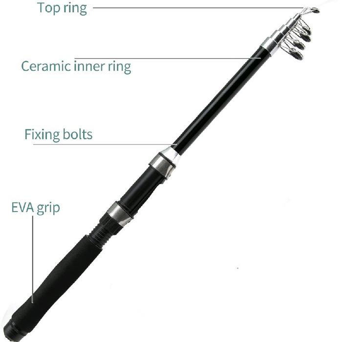 Promo 1 Set Joran Pancing Murah Siap Pakai Panjang 2,1 Meter Packing Aman