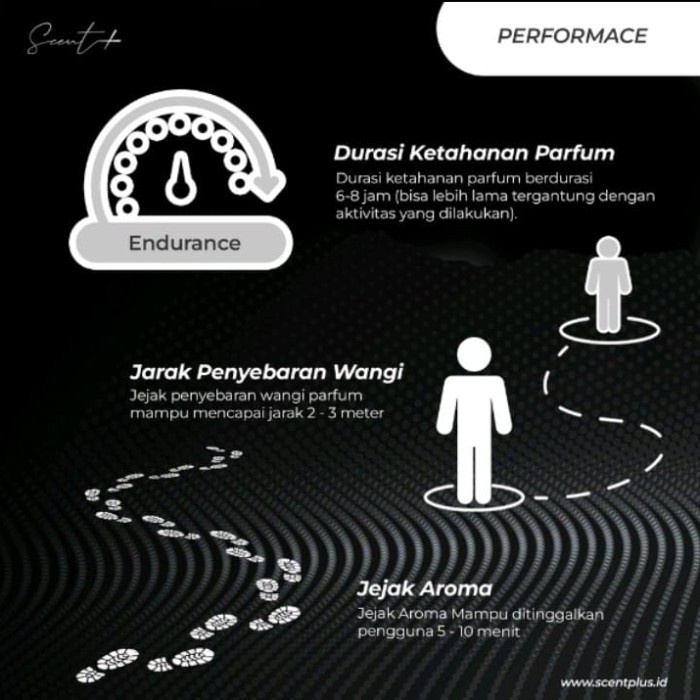 [BestSeller] ONIX FWB - PARFUM ONIX FWB - FWB PARFUM TERLARIS