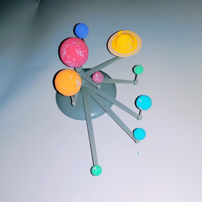 JTTOP" MAINAN SIMULASI TATA SURYA DIY PLANETARIUM