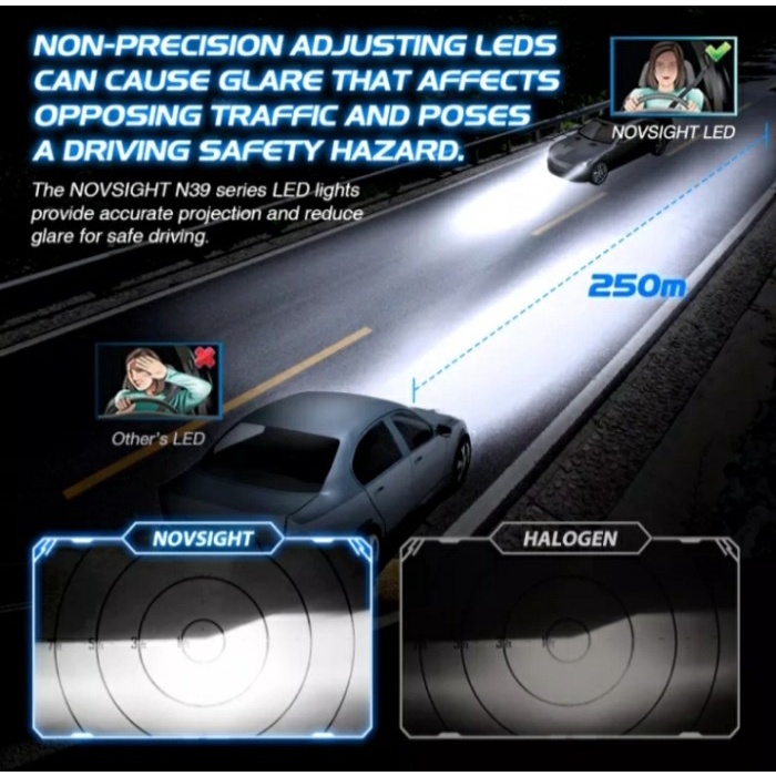 Lampu Depan Mobil NOVSIGHT LED N 39 73 Watt 6000K 1 Set Kanan & Kiri
