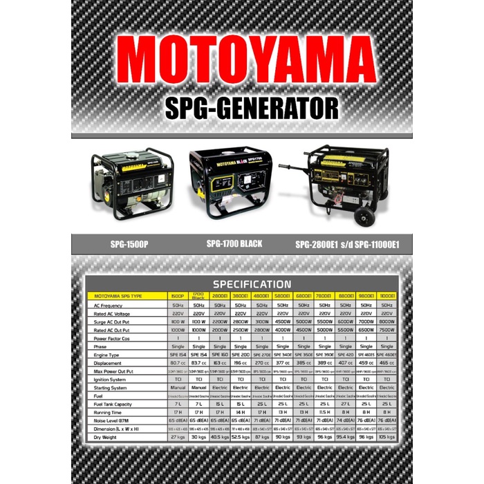 Generator MOTOYAMA SPG 1500 4 Tak Genset 1000 Watt Bensin Listrik
