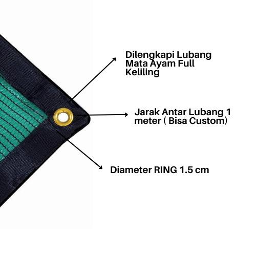 Terbaru ELVERO - Paranet HIJAU 90% Lebar 2 Meter Jahit SunShade Net Anti-UV Berkualitas