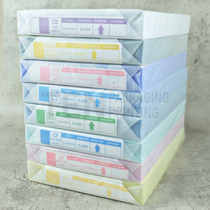 

HOT SALE! Kertas NCR per RIM utk usaha Percetakan Nota / Surat Jalan / Kwitansi