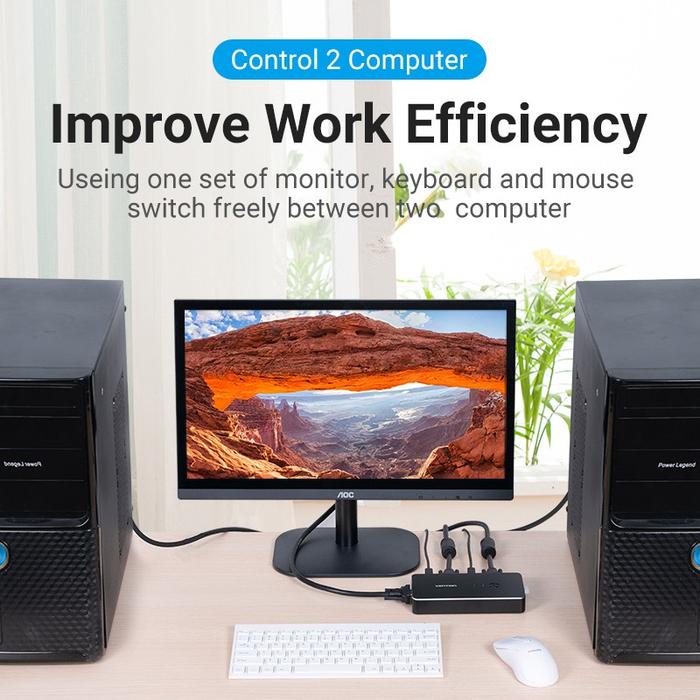 Technology - Vention KVM Switch VGA USB Printer Sharing Keyboard Mouse PC