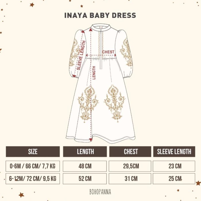 Terlaris Bohopanna Inaya Baby Dress - Inaya Kids Dress - Inaya Mommy Dress (Gamis Raya - Dress Raya