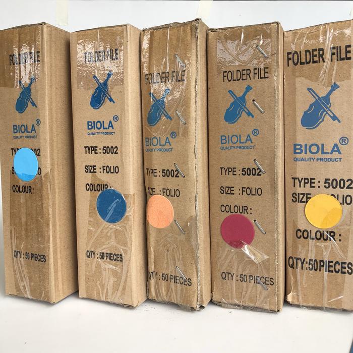 

BARANG TERLARIS map BIOLA 5002