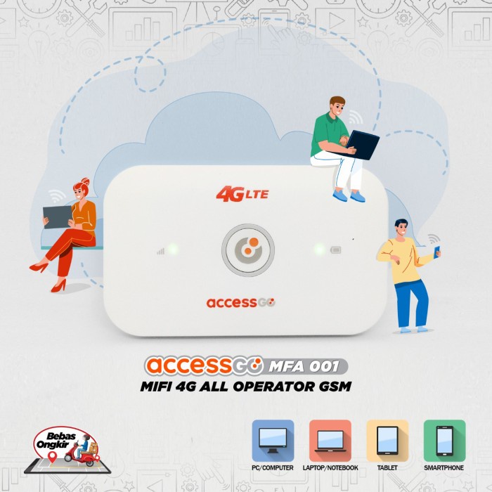 Project - Mifi MFA001 AccessGo
