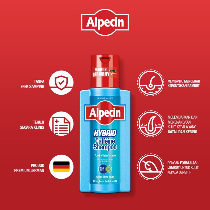 Terbaru Alpecin Kafein Shampo / Tonik - Rambut Rontok Pada Pria Packing Aman