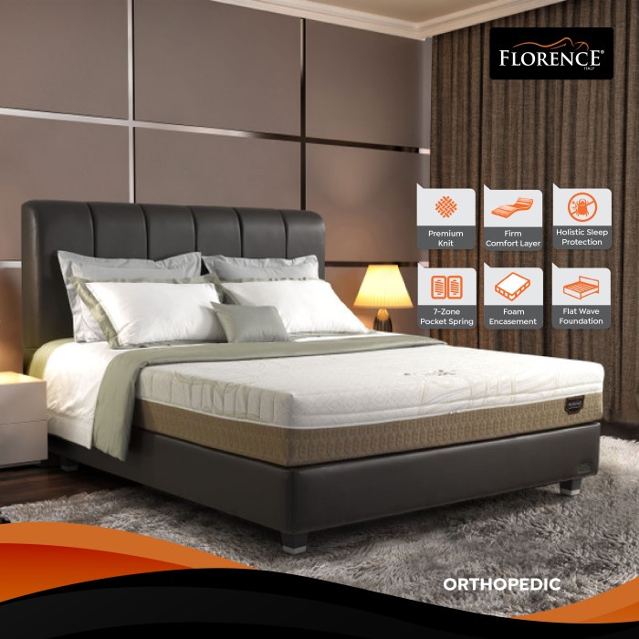Florence Kasur Spring Bed Orthopedic Care (Mattress Only)