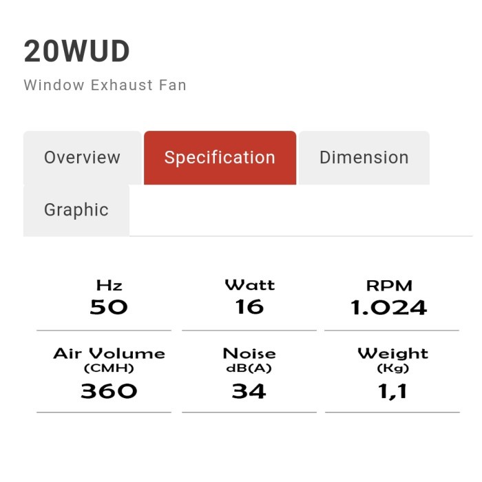 Exhaust Fan kaca 8inch KDK Import Window Mount manual 20WUD