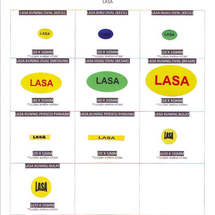 

pintar- STIKER PENUNJANG MEDIS / STIKER PENANDA RESIKO / ROLL isi 4000 pcs
