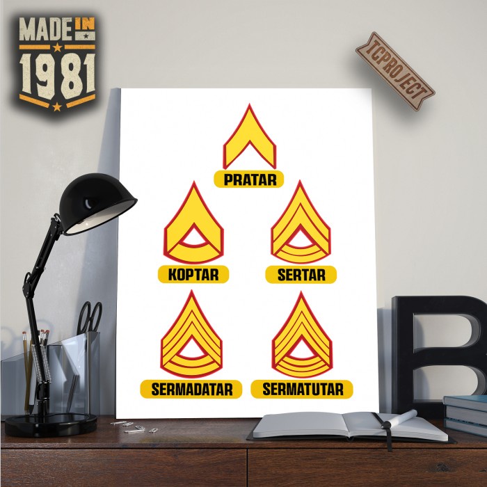 BERMUTU Taruna Akmil Pangkat Poster Kayu Dekorasi Dinding Home Decor