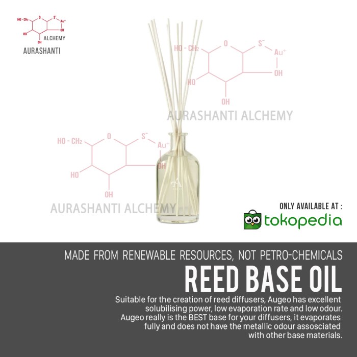 Base Oil Aurashanti Alchemy Promo