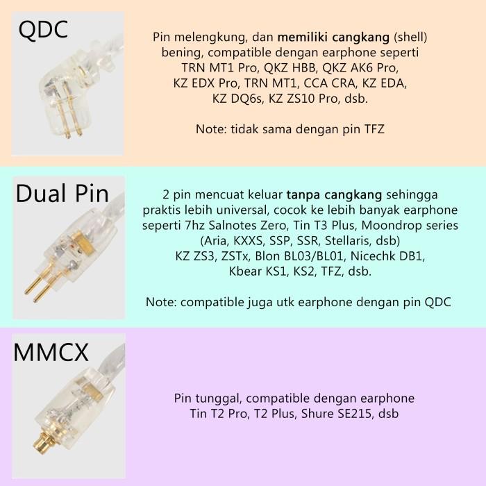 Kbear 8 Core Oxygen Free Copper Earphone Upgrade Cable