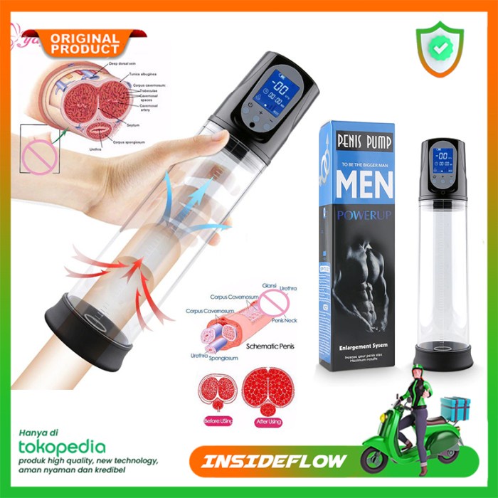 Alat Vacum Terapi Kesehatan Pria Perawatan Elerik Pump Vacuum