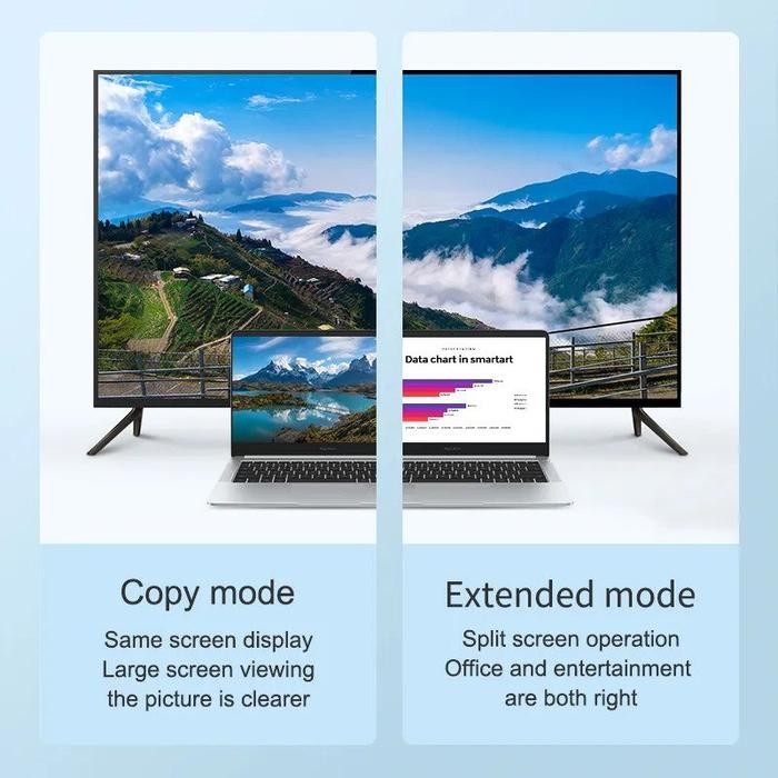 Hagibis Usb 3.0 To Dual Hdmi-Compatible Adapter Triple Display Video - Asli