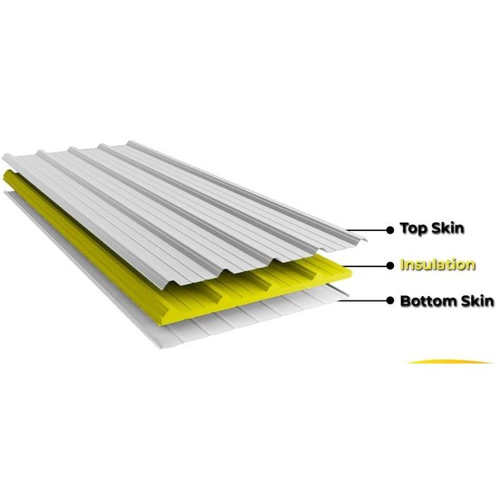 Atap Salju Lite Premium Silver / Atap Dingin / Atap Peredam PU