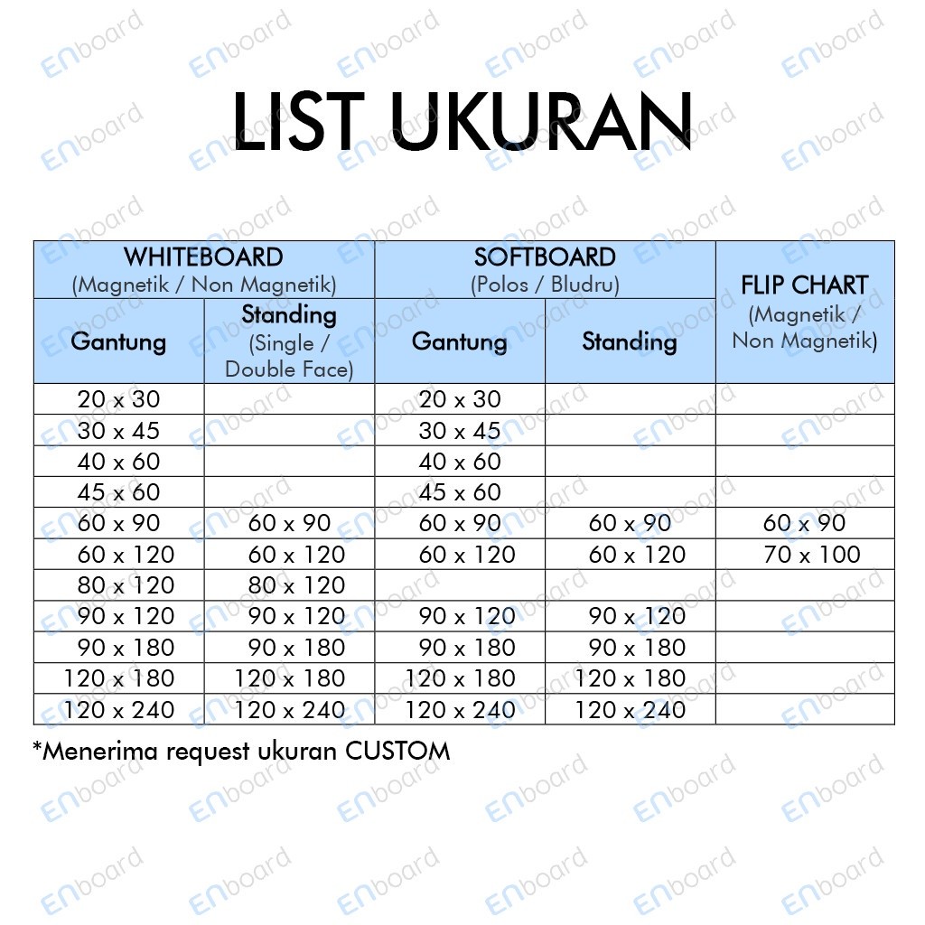

Papan Tulis Whiteboard / White Board Standing Single Face Sensa 80 x 120 cm