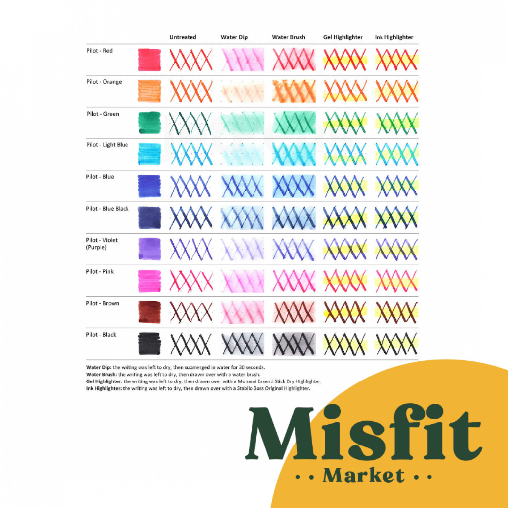 

Pilot Kak Ink Refill Cartridge Refil Isi Ulang Tinta Fountain