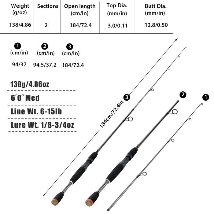 Sougayilang Set Joran Pancing Dan Reel Pancing, Joran Pancing Kombo 2 Buah Kekuatan 1.8M Tongkat