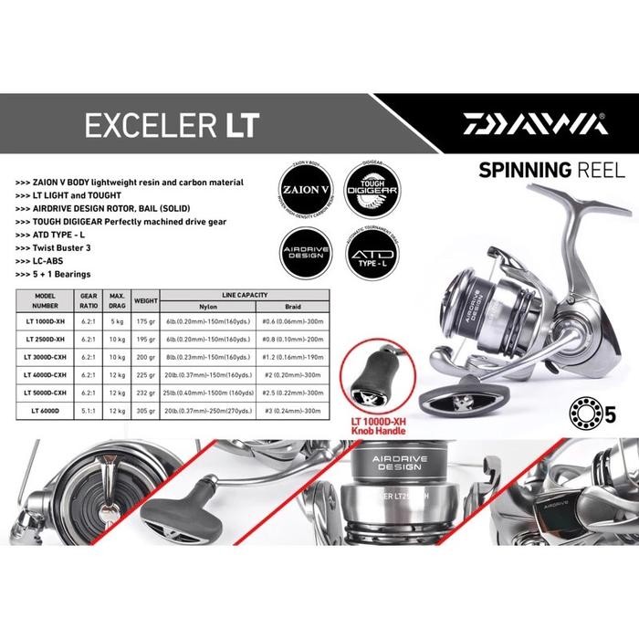 Daiwa Exceler Lt 2500 & 3000 Reel Pancing Spinning