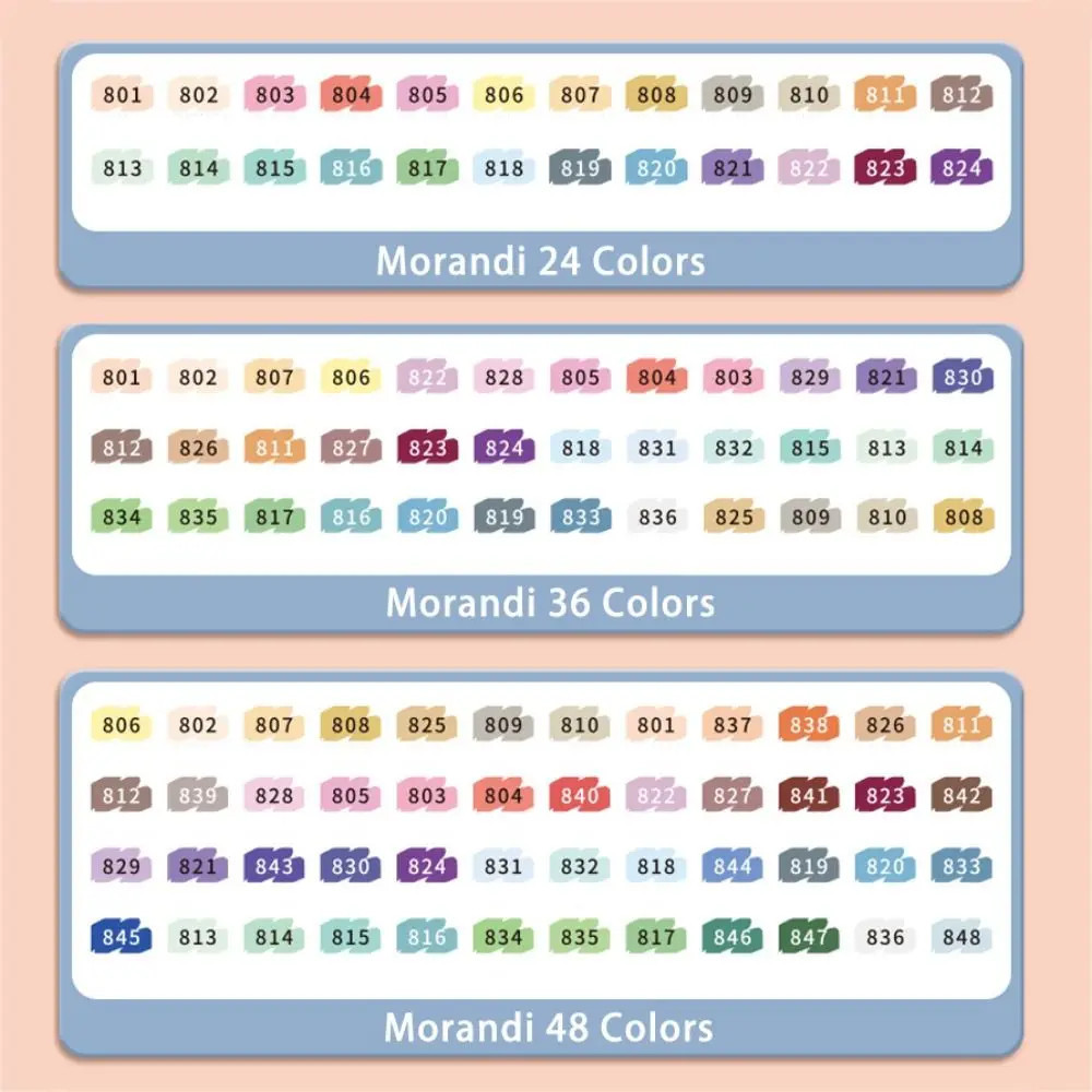 

Warna Kreatif24/36/48 Warna Warna Berat Pastel Grafiti Krayon Kuas Warna Alat Tulis Plastik