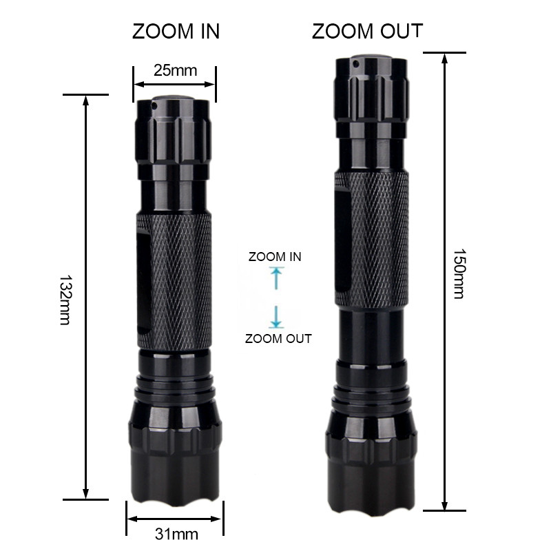 300 Yards Zoomable Weapon guns Light Tactical Airsoft armas Flashlight Predator Trauma Hunting Torch