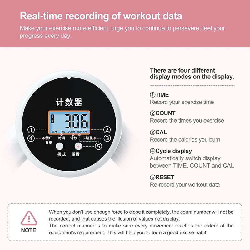 Thigh Master Arm Chest Exerciser - Hip Trainer Inner Thigh Toner Trimmer Pelvic Floor Trainer, Kegel