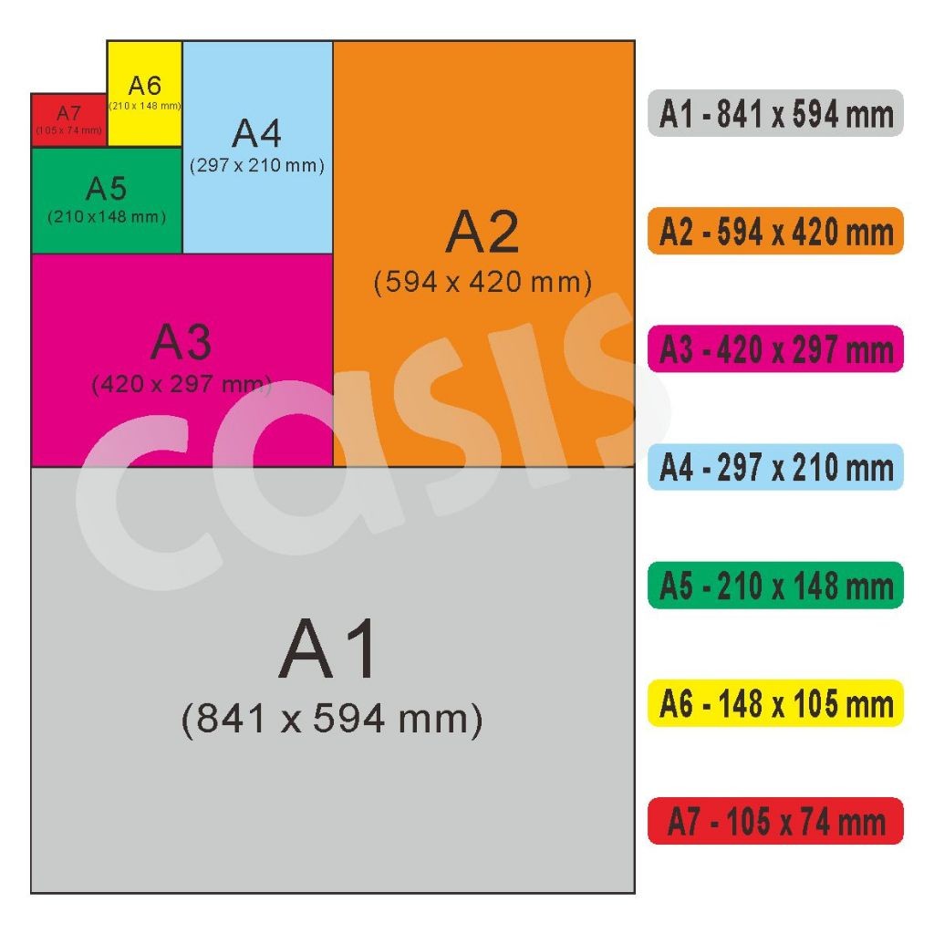 

stiker chromo glossy A5 isi 100 lbr - lintec - CASIS